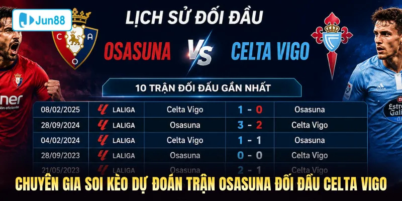 Chuyên gia soi cầu dự đoán Osasuna đối đầu Celta Vigo